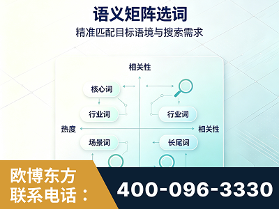 岳阳-语义矩阵选词