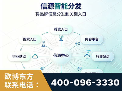 岳阳-信源智能分发