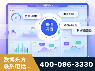 岳阳-品牌舆情分析