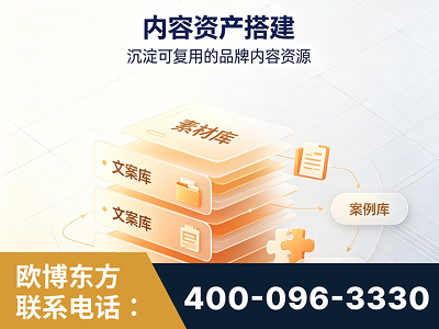 岳阳-内容资产搭建