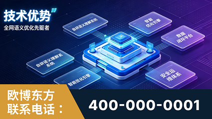 岳阳-技术优势：全网语义优化先驱者，自研多个系统确保技术先进性