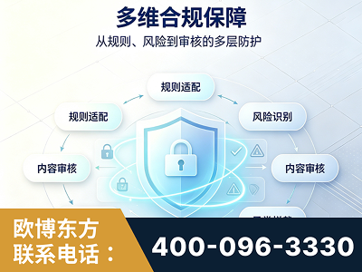 岳阳-多维合规保障