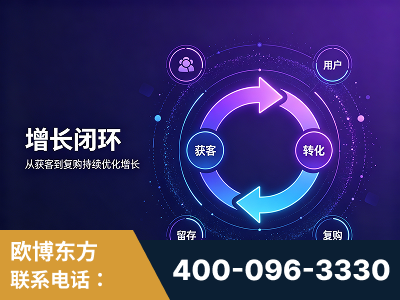 岳阳-服务有保障，一企一案深度诊断