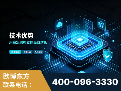 岳阳-技术优势：全网语义优化先驱者，自研多个系统确保技术先进性